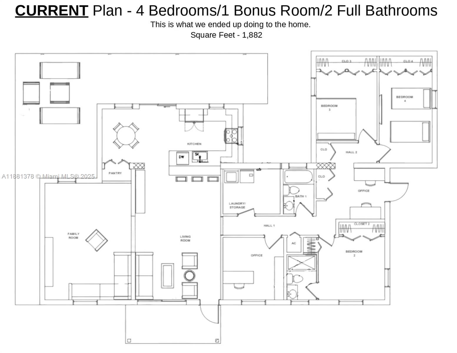 RICHMOND HEIGHTS ESTATES - Residential