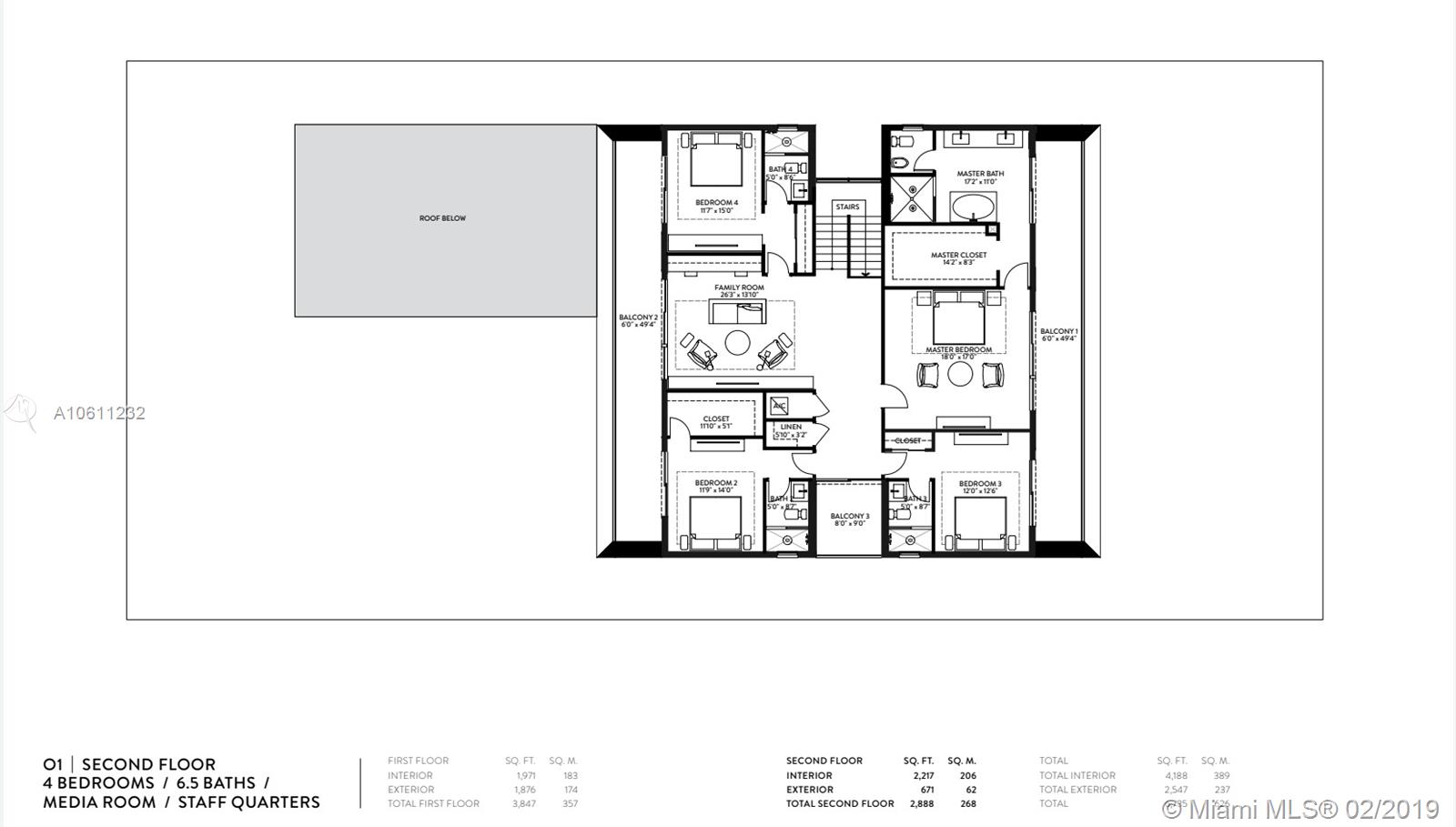 WESTON ESTATES BOTANIKO - Residential Lease