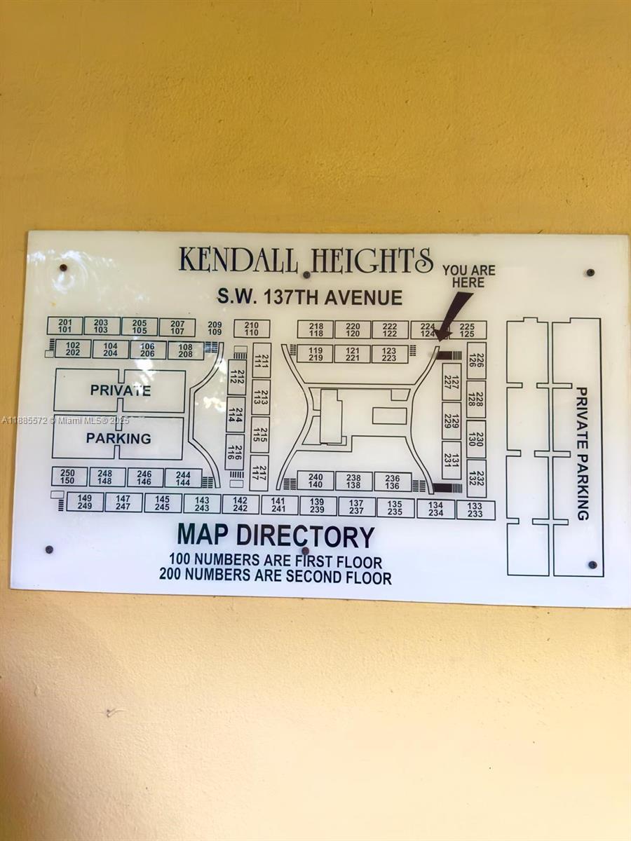 KENDALL HEIGHTS CONDO - Residential