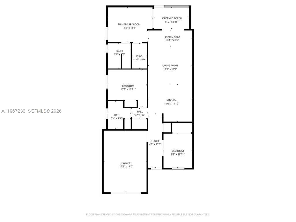 CAPE CORAL - Residential Income