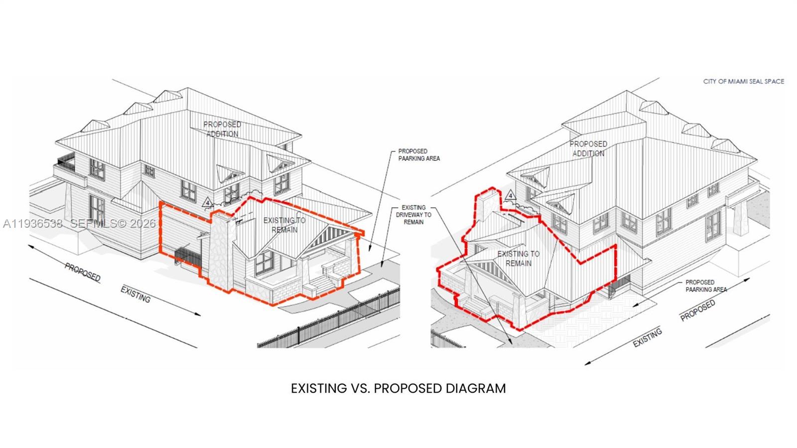 BILTMORE SUB - Residential