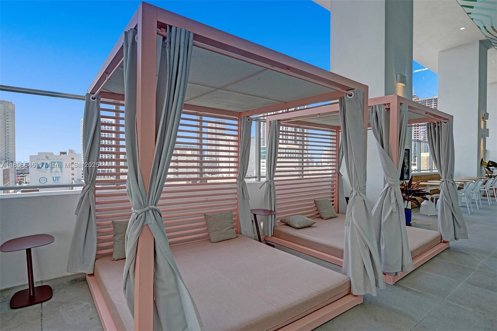 MAP OF MIAMI DADE CO. FL. - Residential