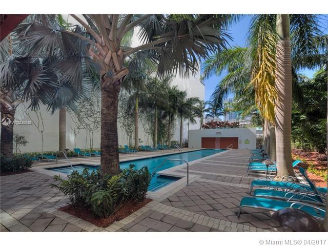 THE LOFT DOWNTOWN II COND - Residential Lease