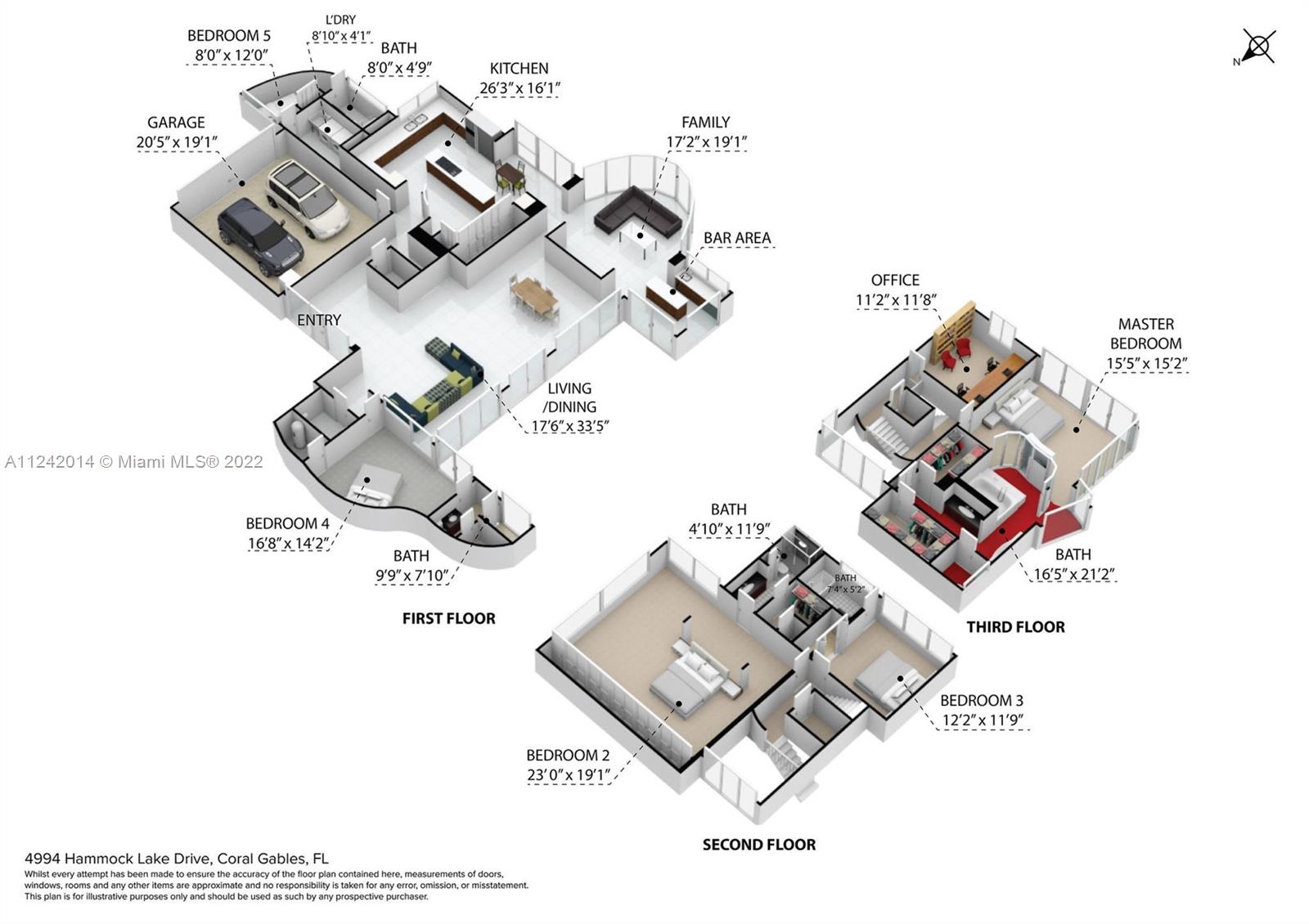 HAMMOCK PK 1ST ADDN - Residential