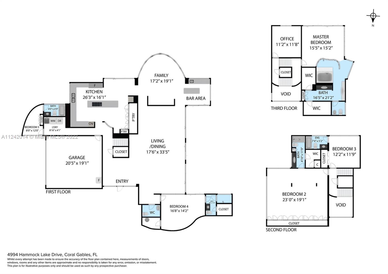 HAMMOCK PK 1ST ADDN - Residential