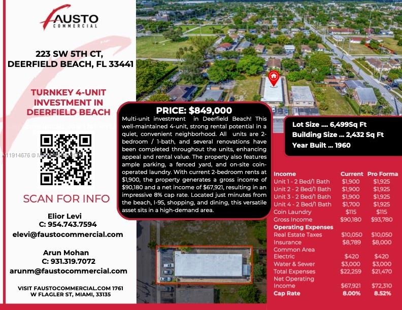 CARVER HEIGHTS FIRST ADD - Residential Income