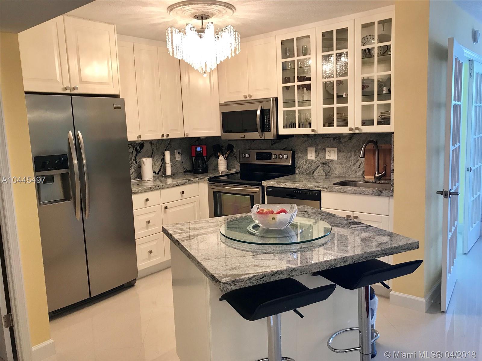 AVANT GARDE CONDO - Residential Lease