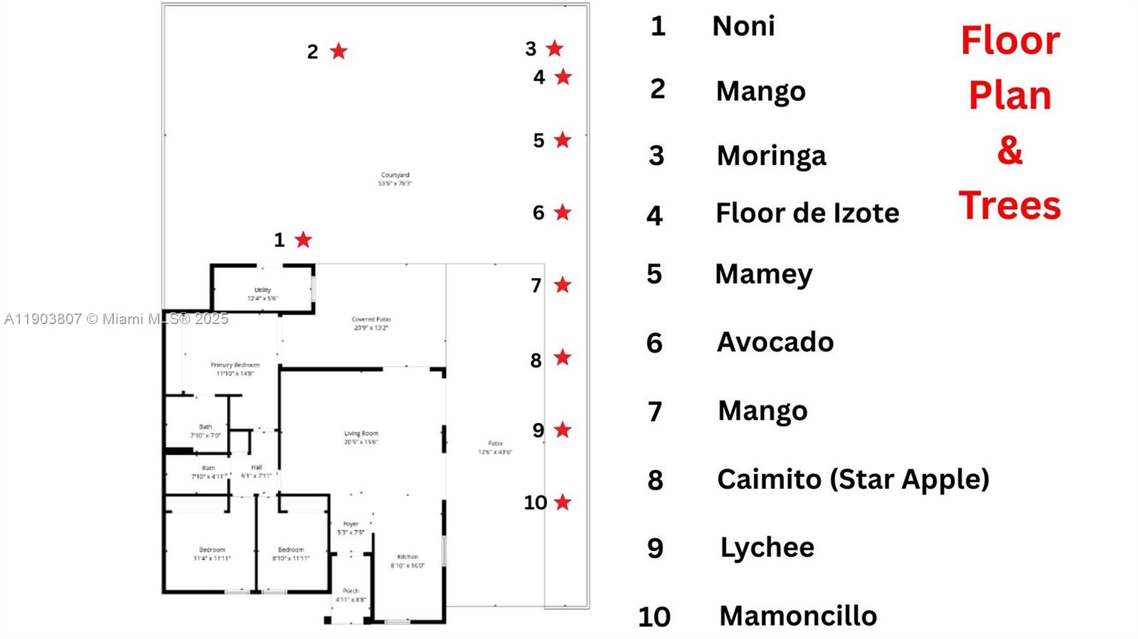 GRAPEVINE - Residential