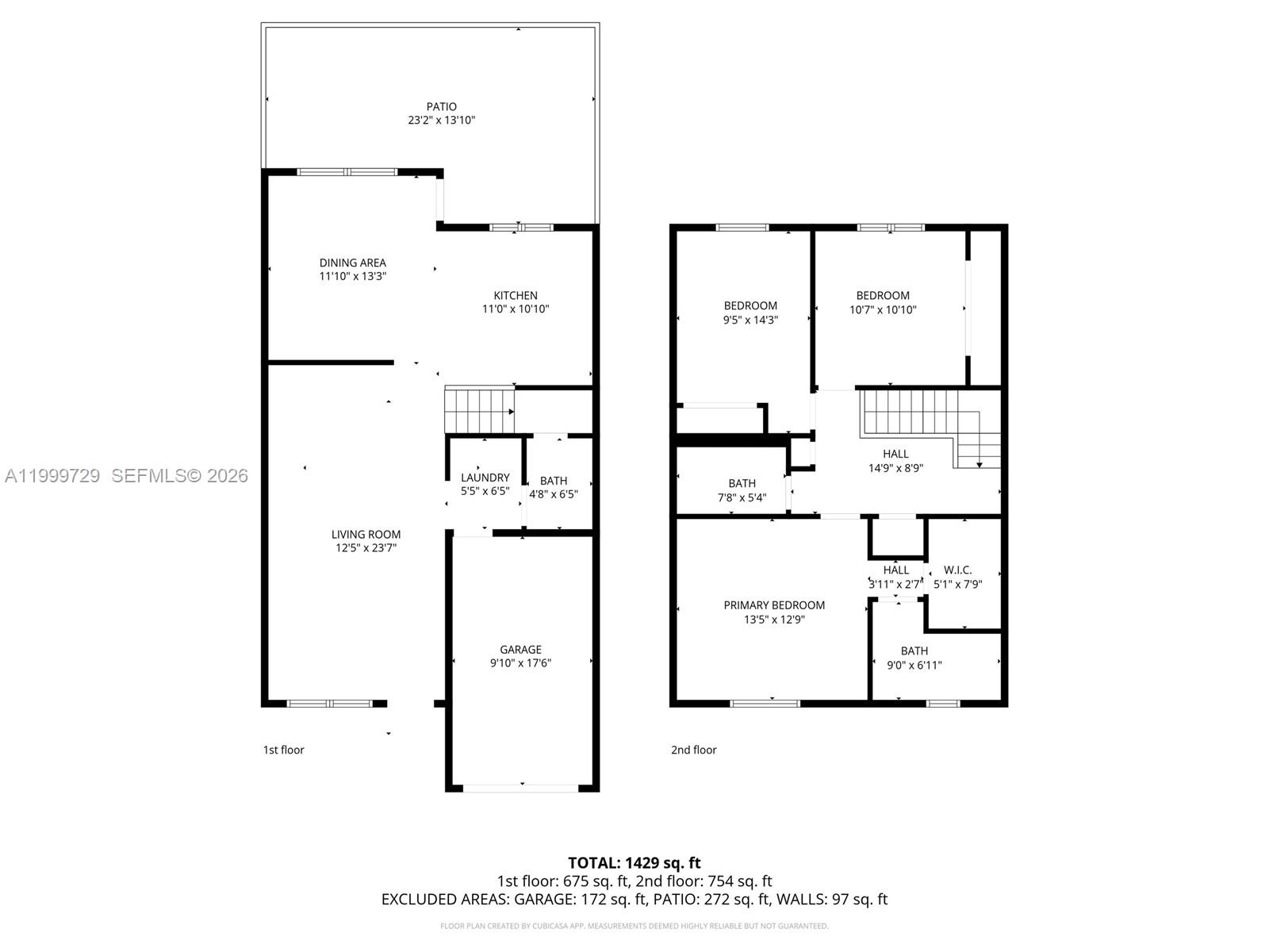 PEDRO ALBERTO SUB - Residential