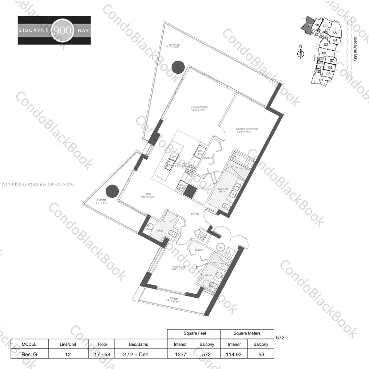 900 BISCAYNE BAY CONDO - Residential Lease