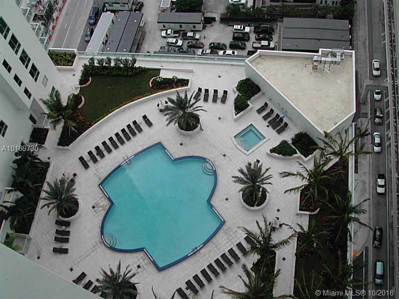 MET 1 CONDO - Residential Lease