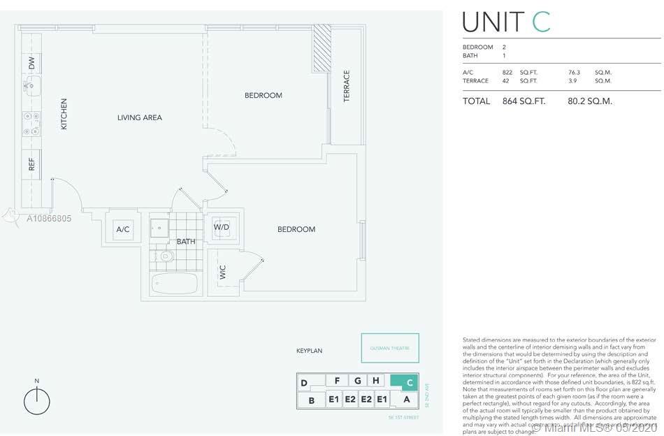 CENTRO CONDO - Residential Lease
