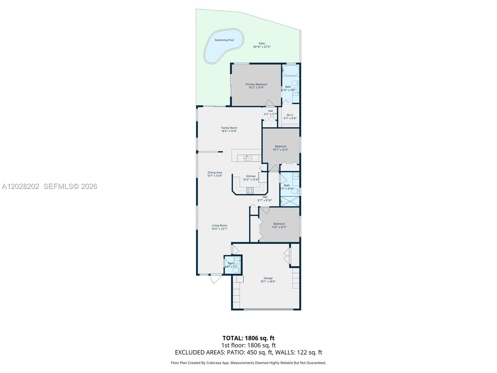 SECTOR 2-PARCELS 21A 25 2 - Residential