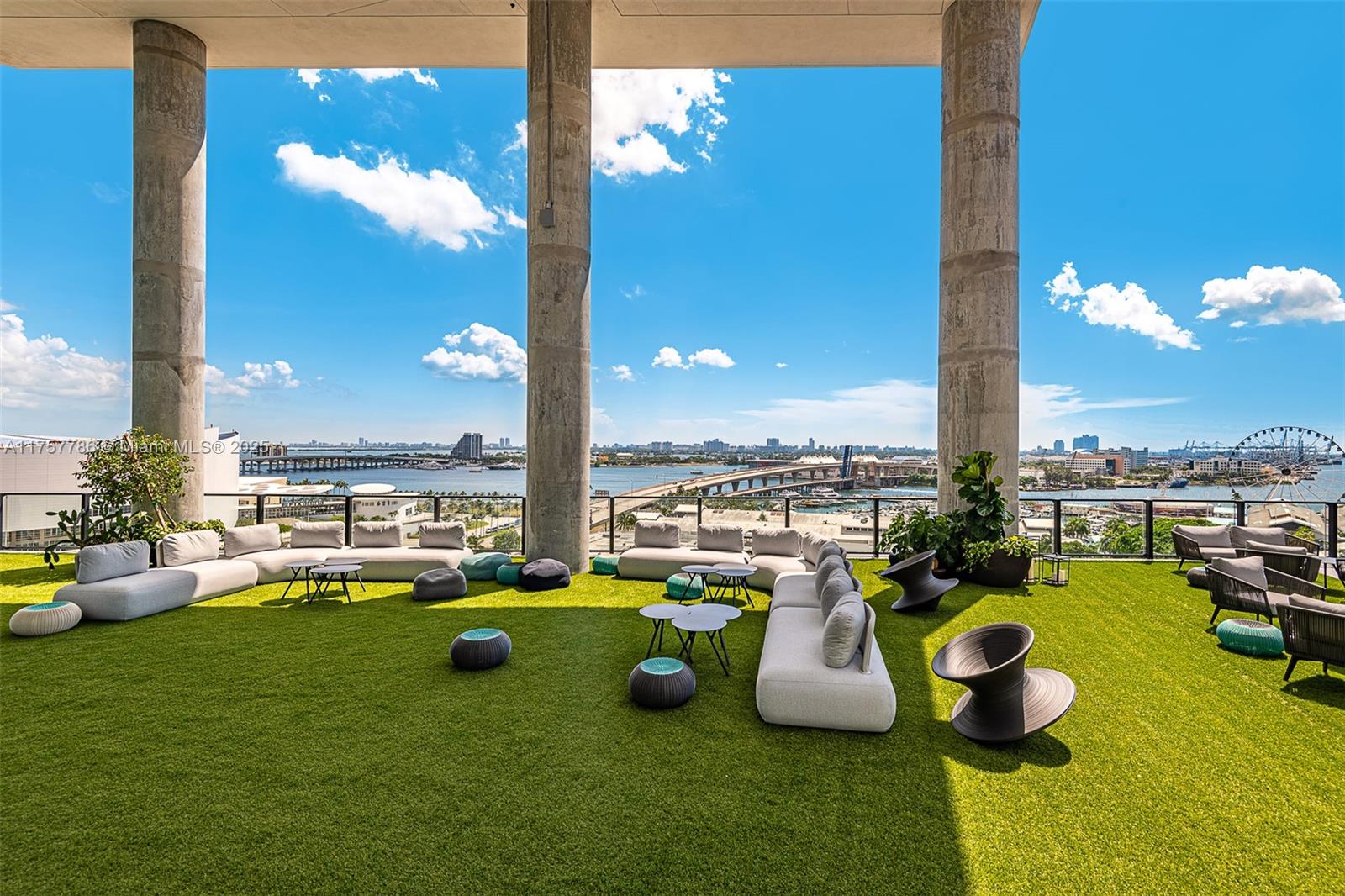 MAP OF MIAMI DADE CO. FL. - Residential