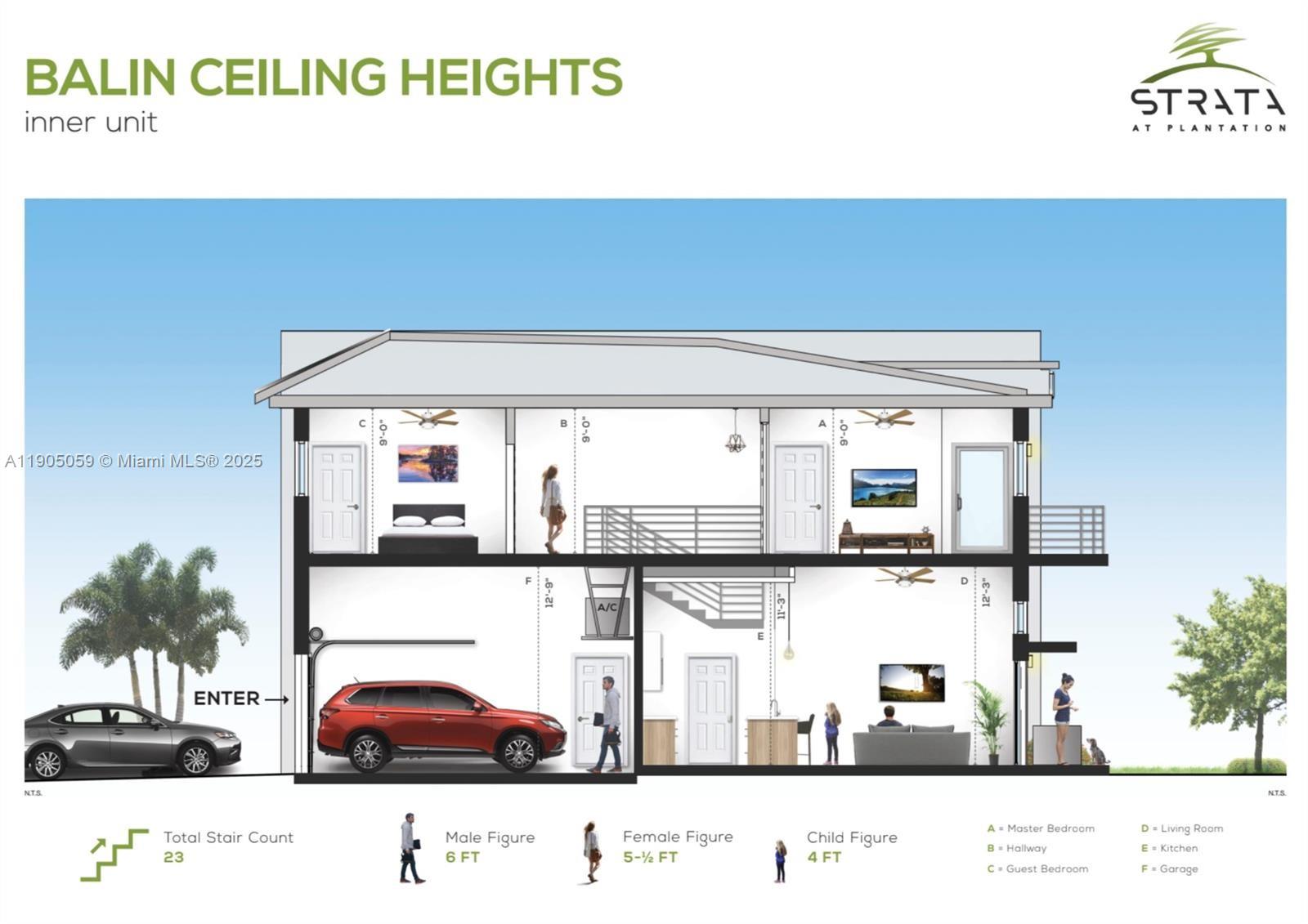 PLANTATION BUSINESS PARK - Residential Lease