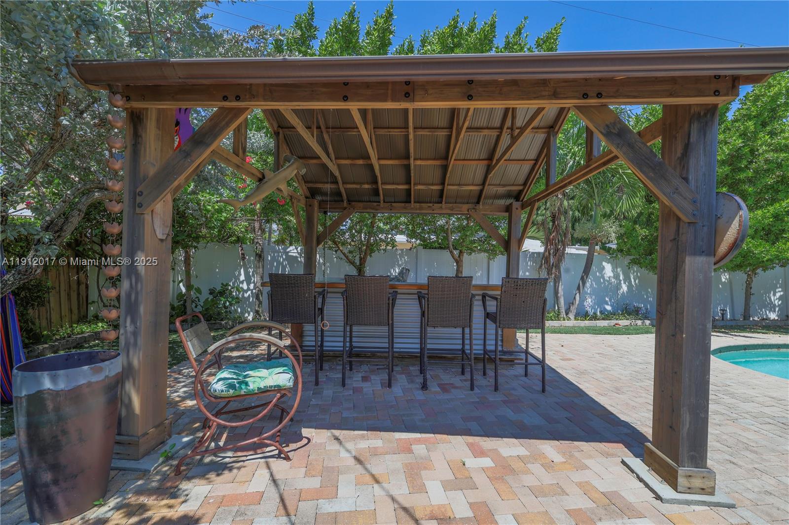 AVALON GARDEN ESTATES 1ST - Residential Lease