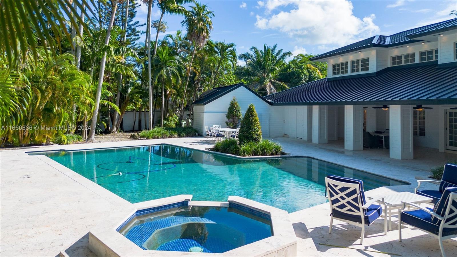 SUNNY SOUTH ACRES - Residential