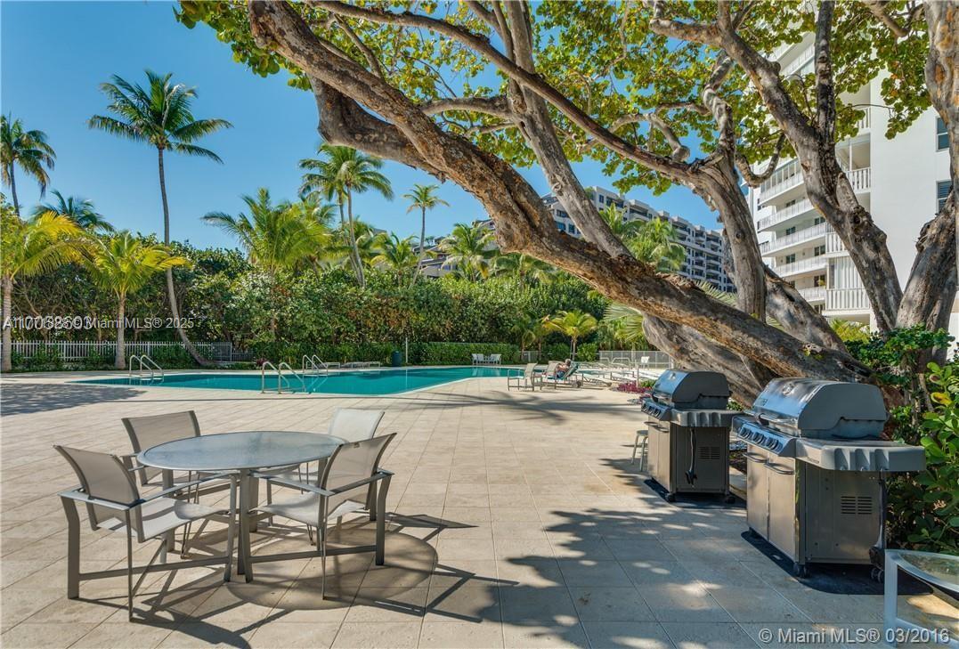 ISLAND HOUSE APT INC - CO - Residential