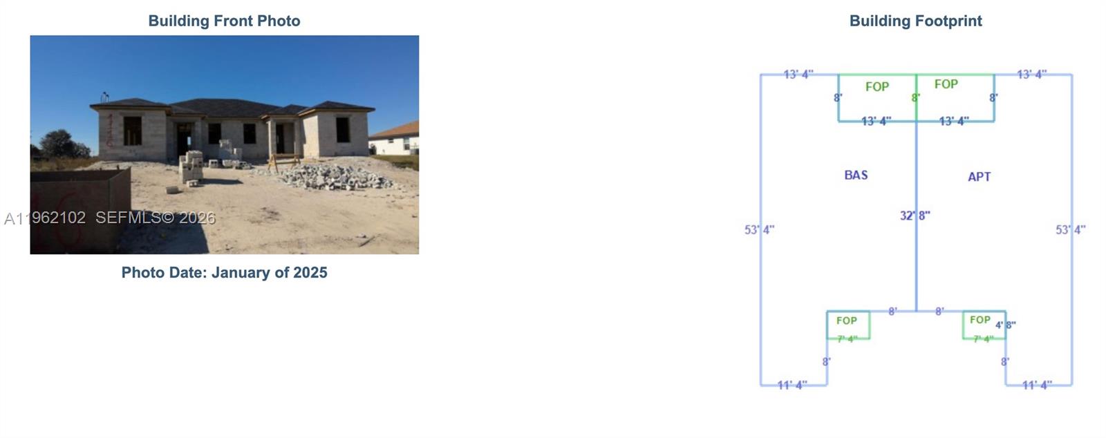 , -81.585 - Residential Income