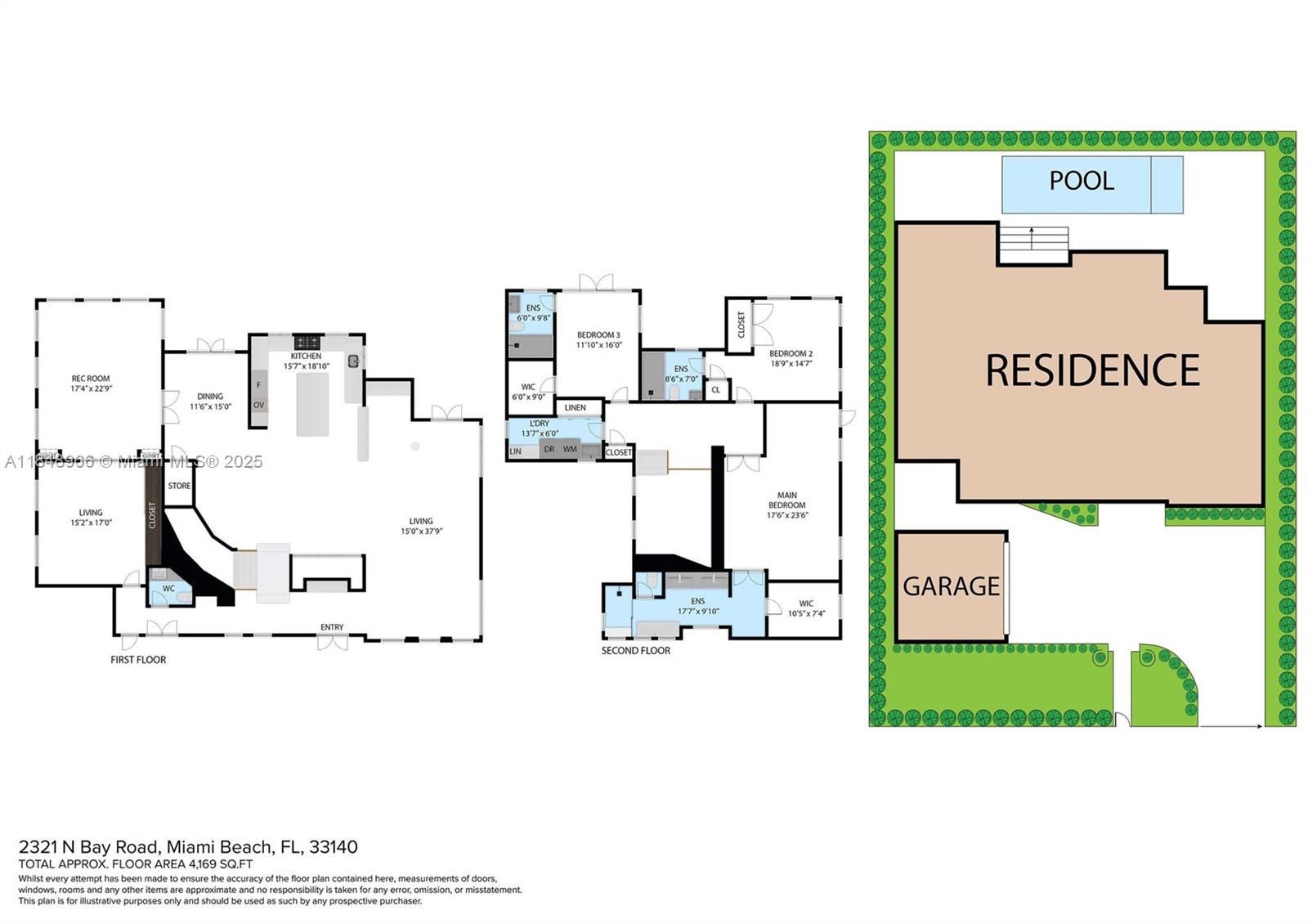 AMD PLAT OF SUNSET LAKE S - Residential