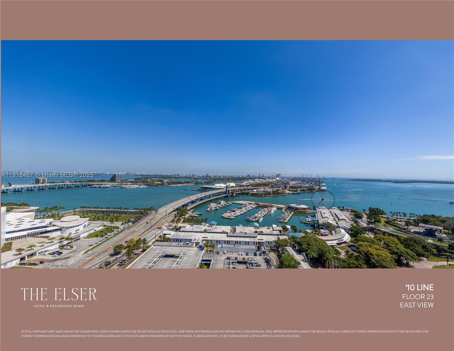 MAP OF MIAMI DADE CO. FL. - Residential