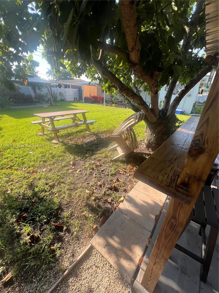 PALM SPRINGS ESTS 5TH ADD - Residential