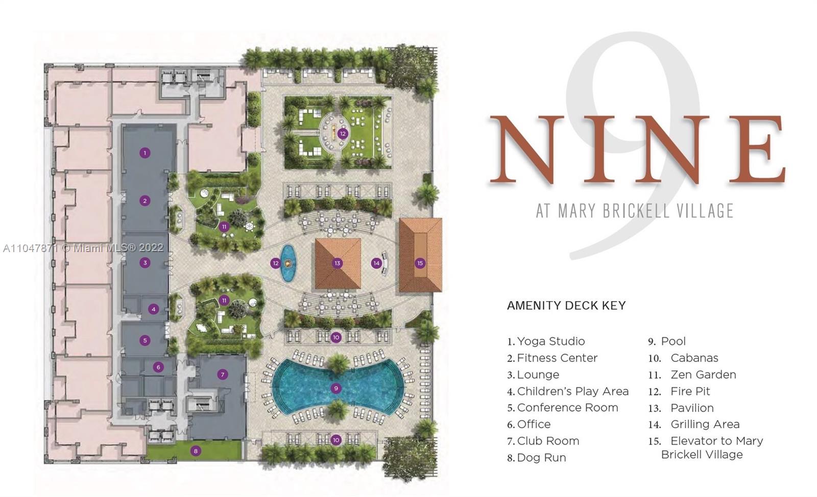 NINE AT MARY BRICKELL VIL - Residential