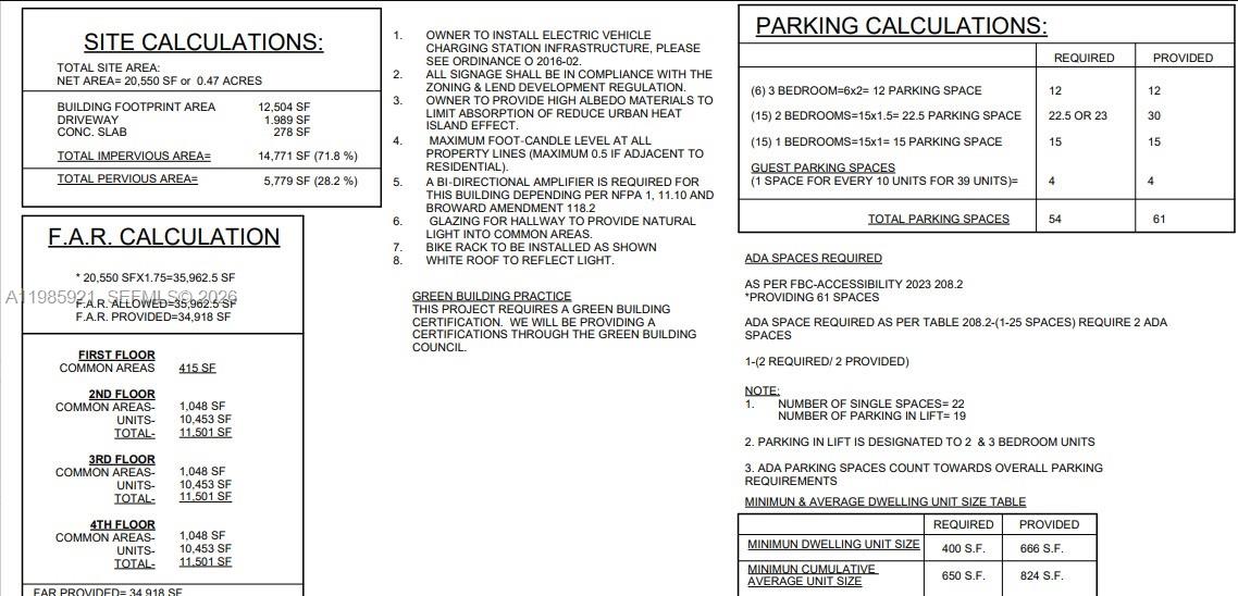 HOLLYWOOD LITTLE RANCHES - Land