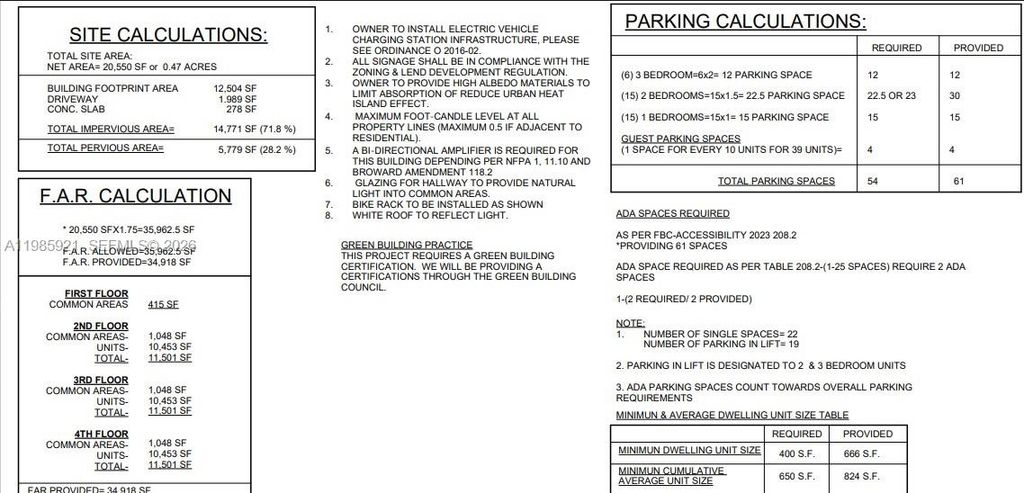 Photo of 2306 Van Buren St, Hollywood, FL 33020 (MLS # A11985921)