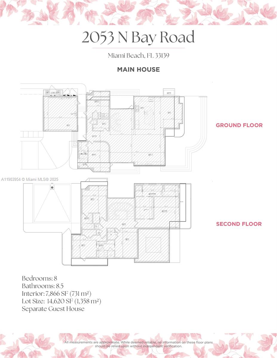 AMD PLAT OF SUNSET LAKE S - Residential