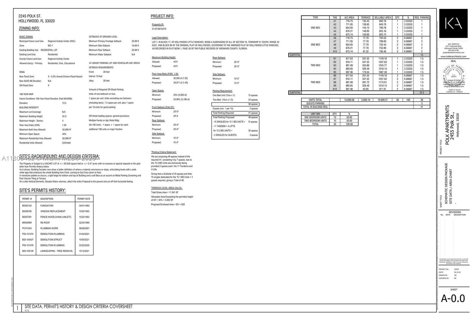 HOLLYWOOD LITTLE RANCHES - Land