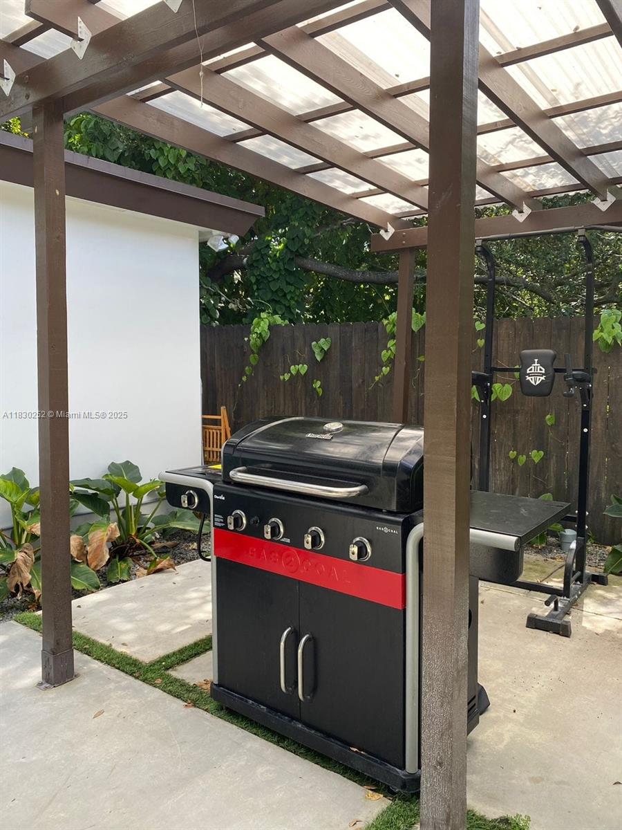 RAILWAY SHOPS ADDN 2ND AM - Residential Income