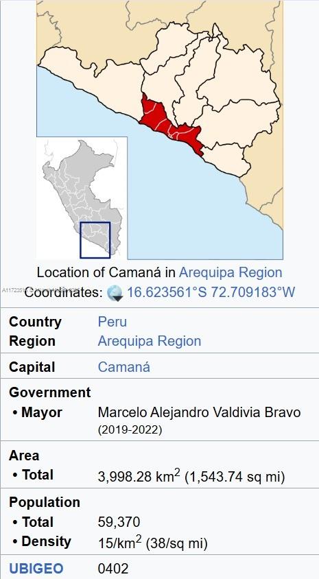 Km.790 Carretera Panamericana Sur Arequipa-Peru