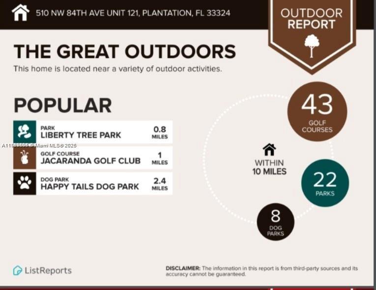VERANDA CONDO - Residential