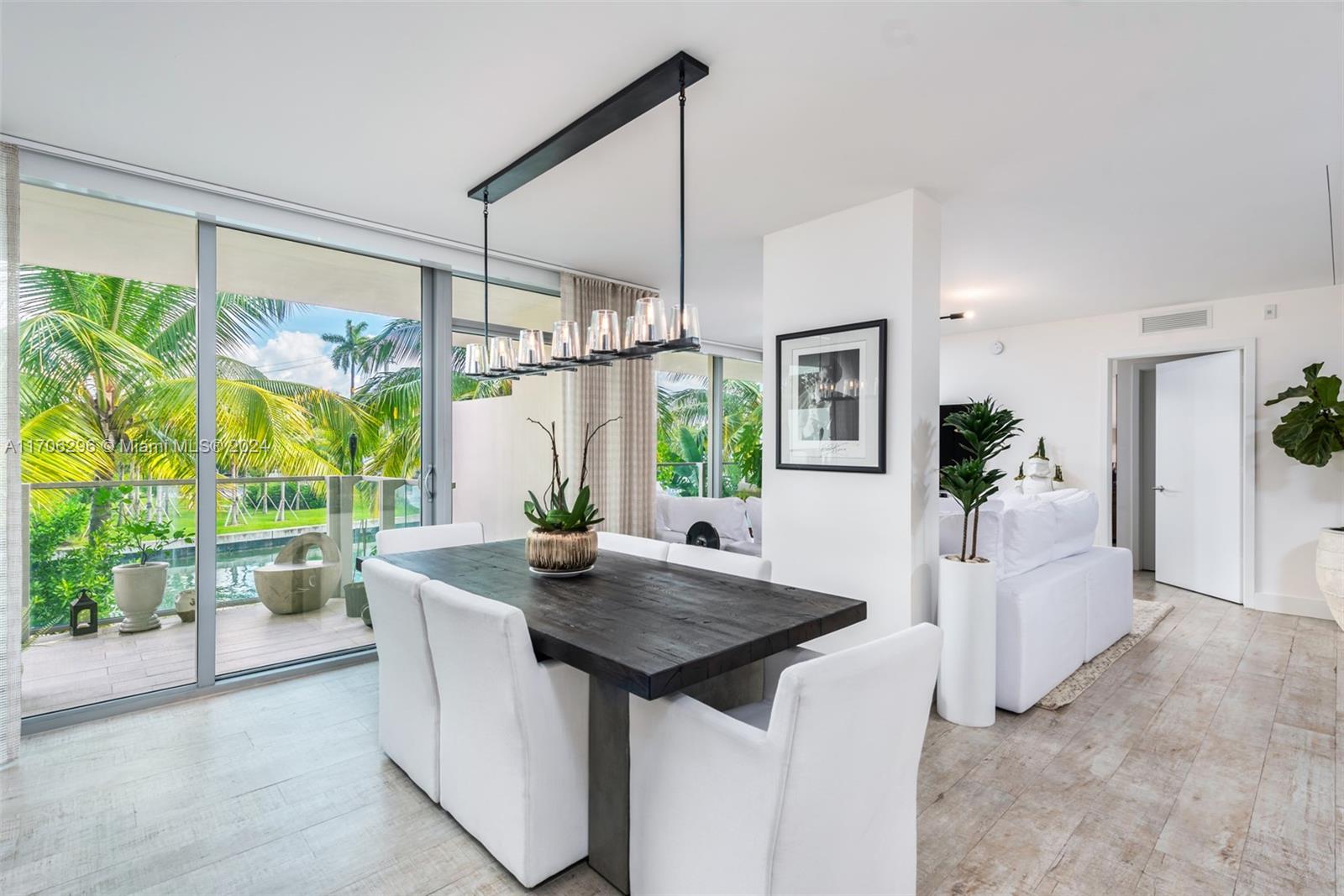 Property for Sale at 1201 20th St 304, Miami Beach, Miami-Dade County, Florida - Bedrooms: 2 
Bathrooms: 3  - $2,490,000