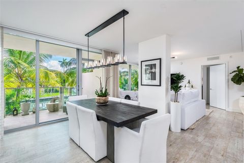 1201 20th St 304 Miami Beach FL 33139