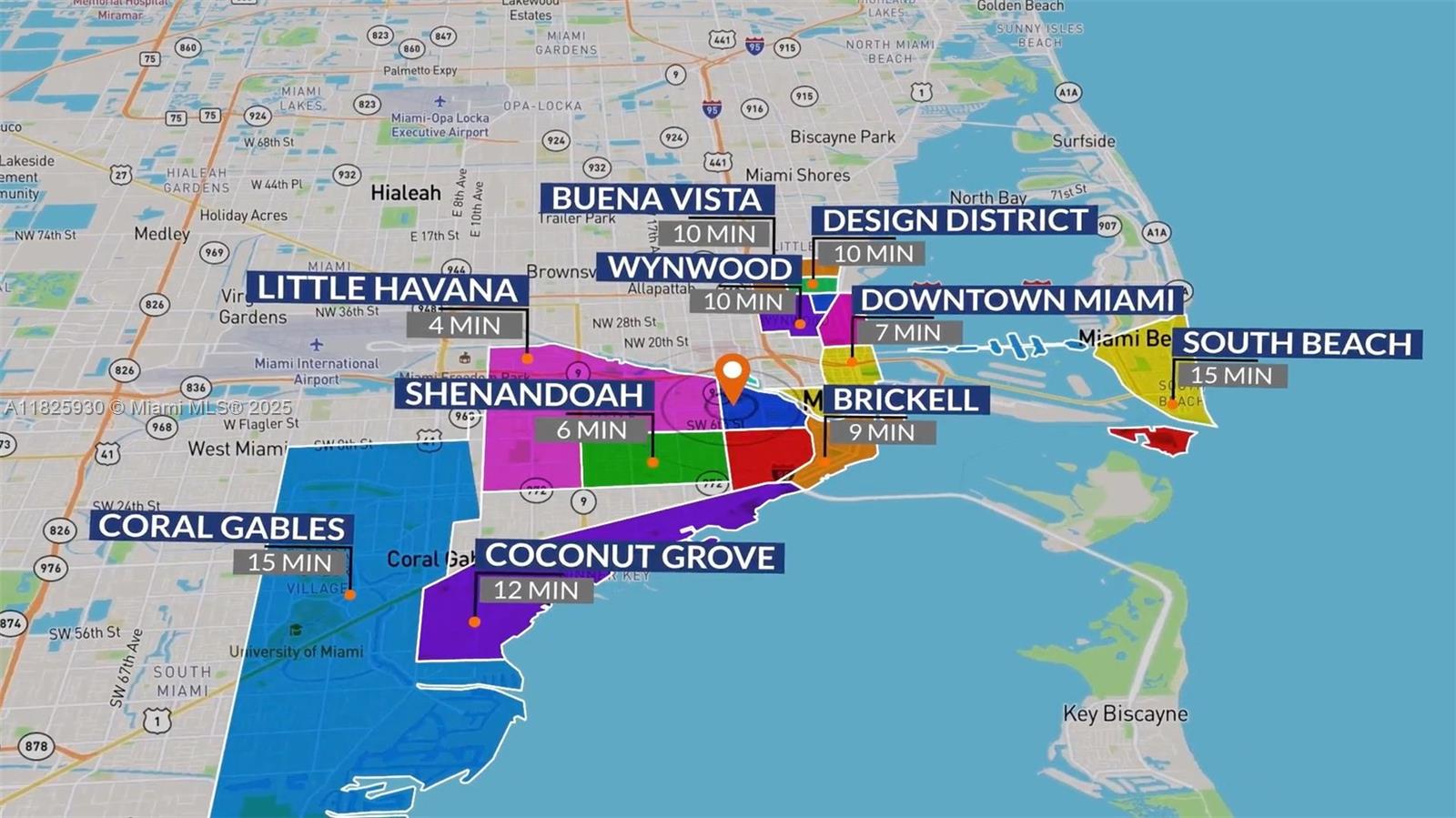 LAWRENCE ESTATE LAND CO - Residential Income