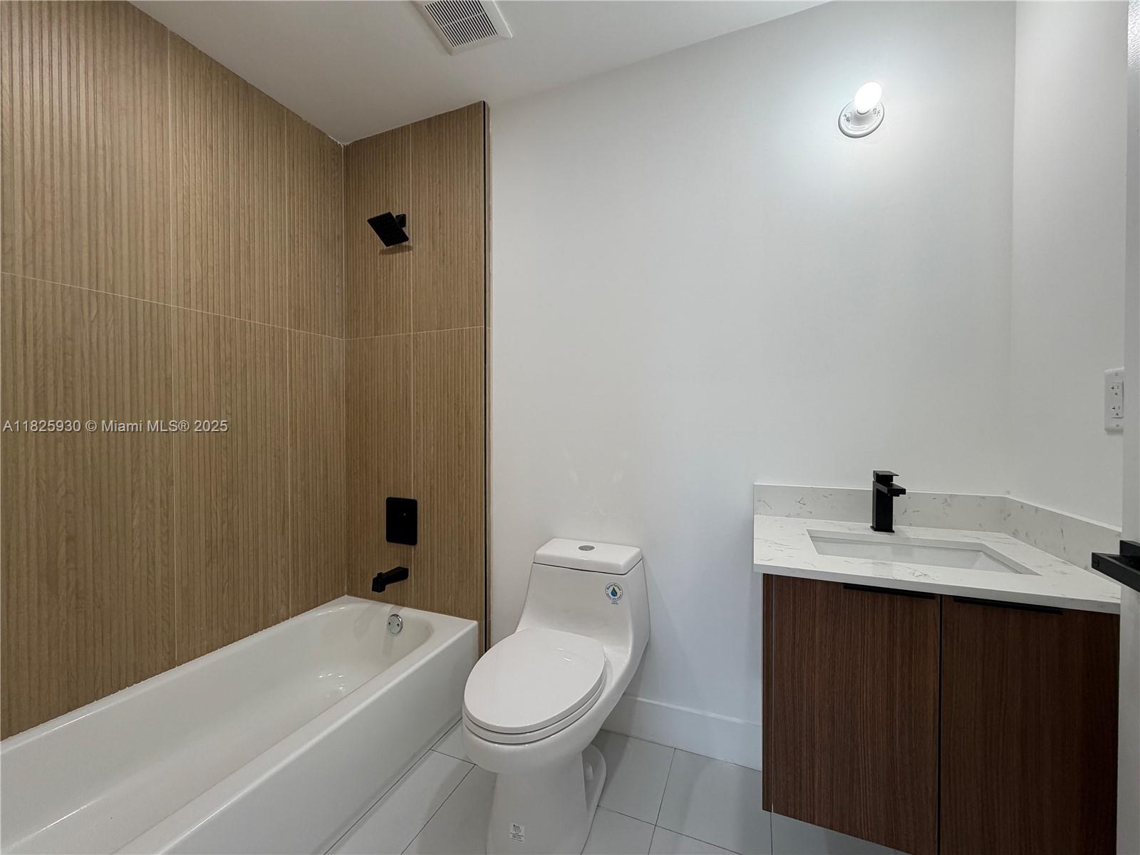 LAWRENCE ESTATE LAND CO - Residential Income