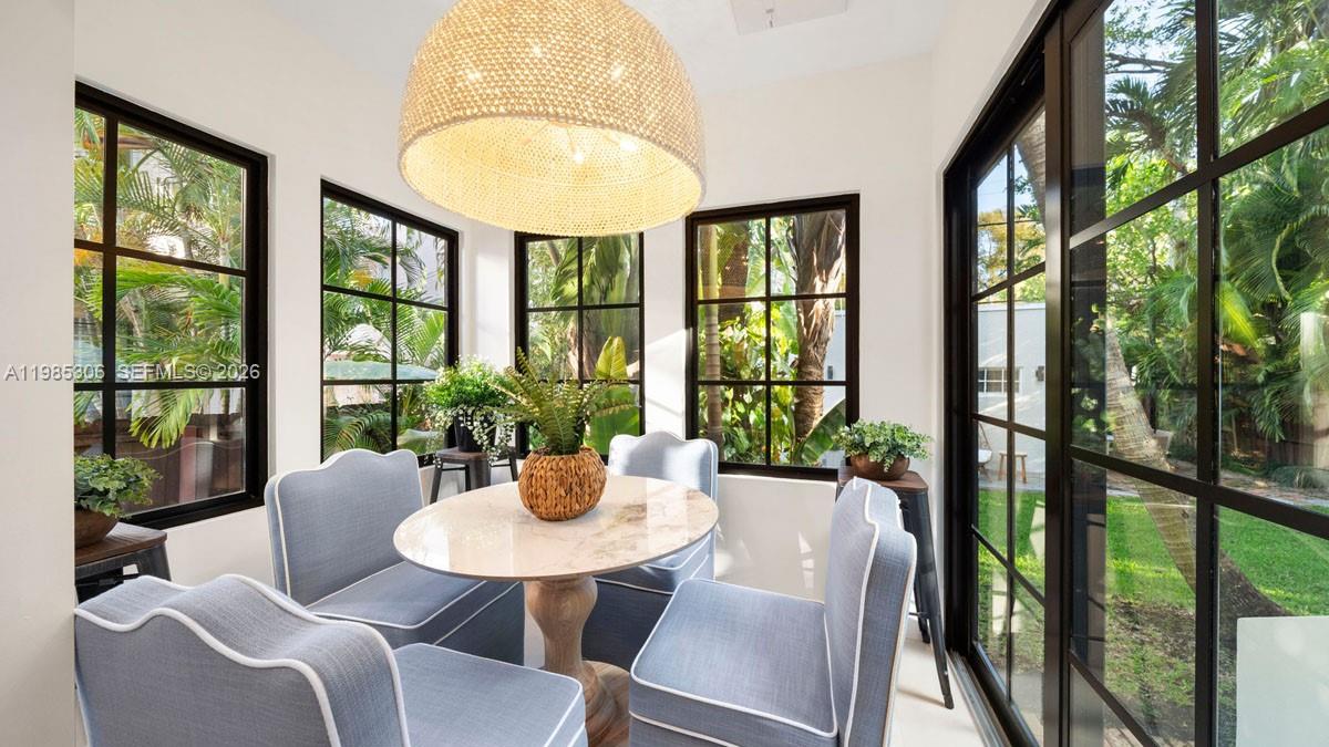 BILTMORE SUB - Residential Lease