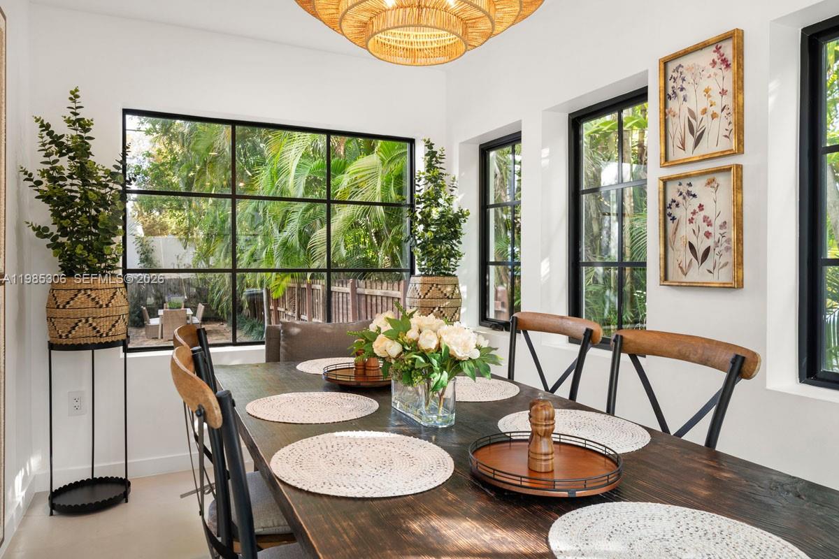 BILTMORE SUB - Residential Lease