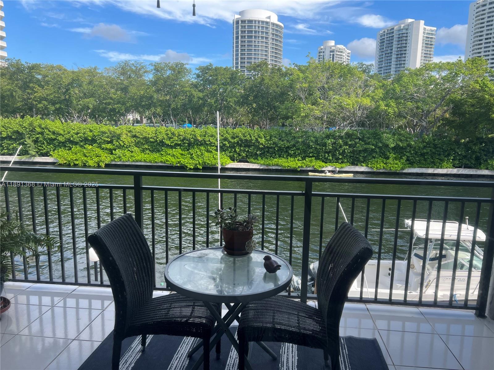 SANDPIPER CONDO - Residential Lease