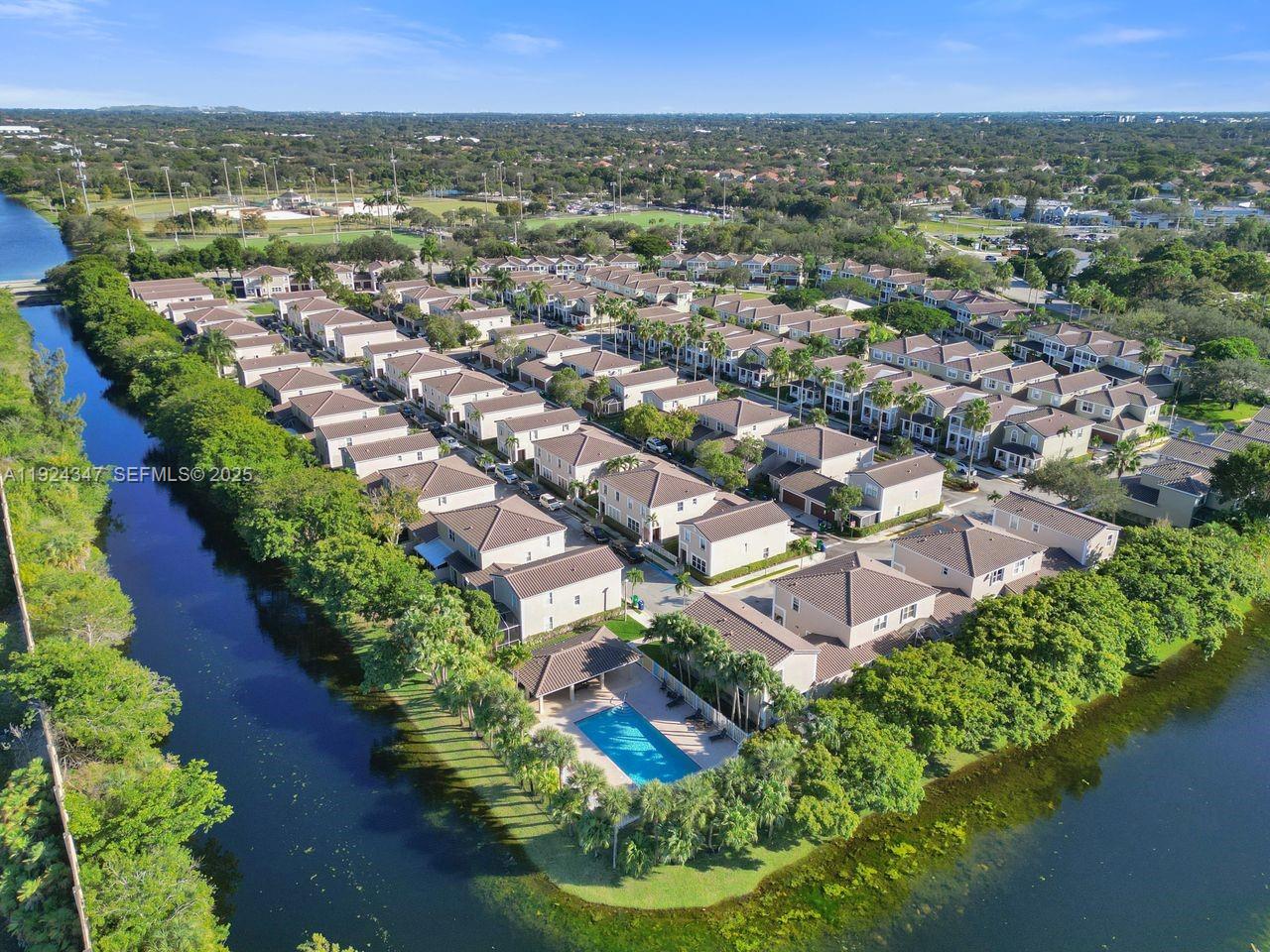 KENSINGTON MANOR - Residential