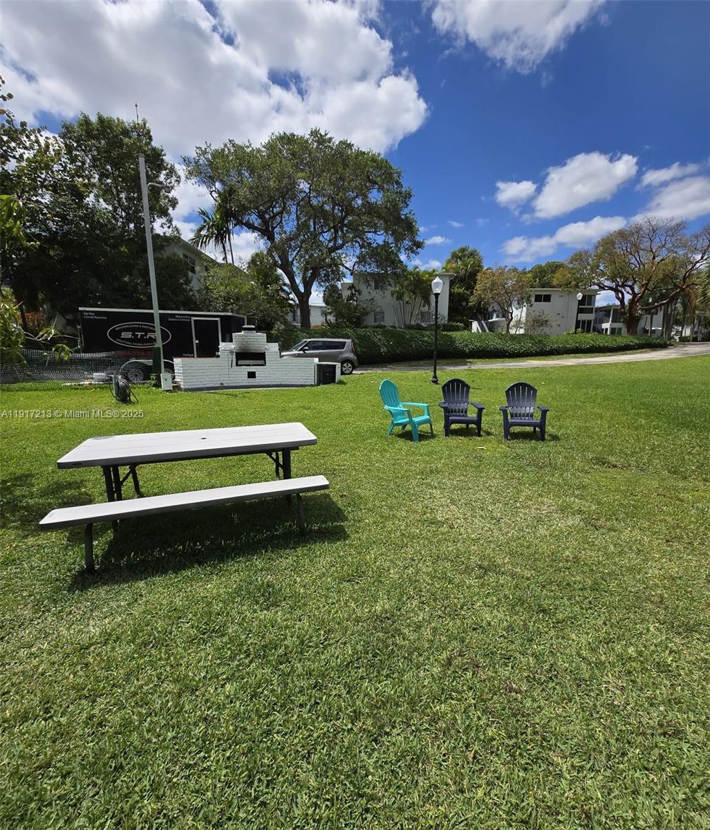 CLIFF LAKE VILLAS CO-OP - Residential