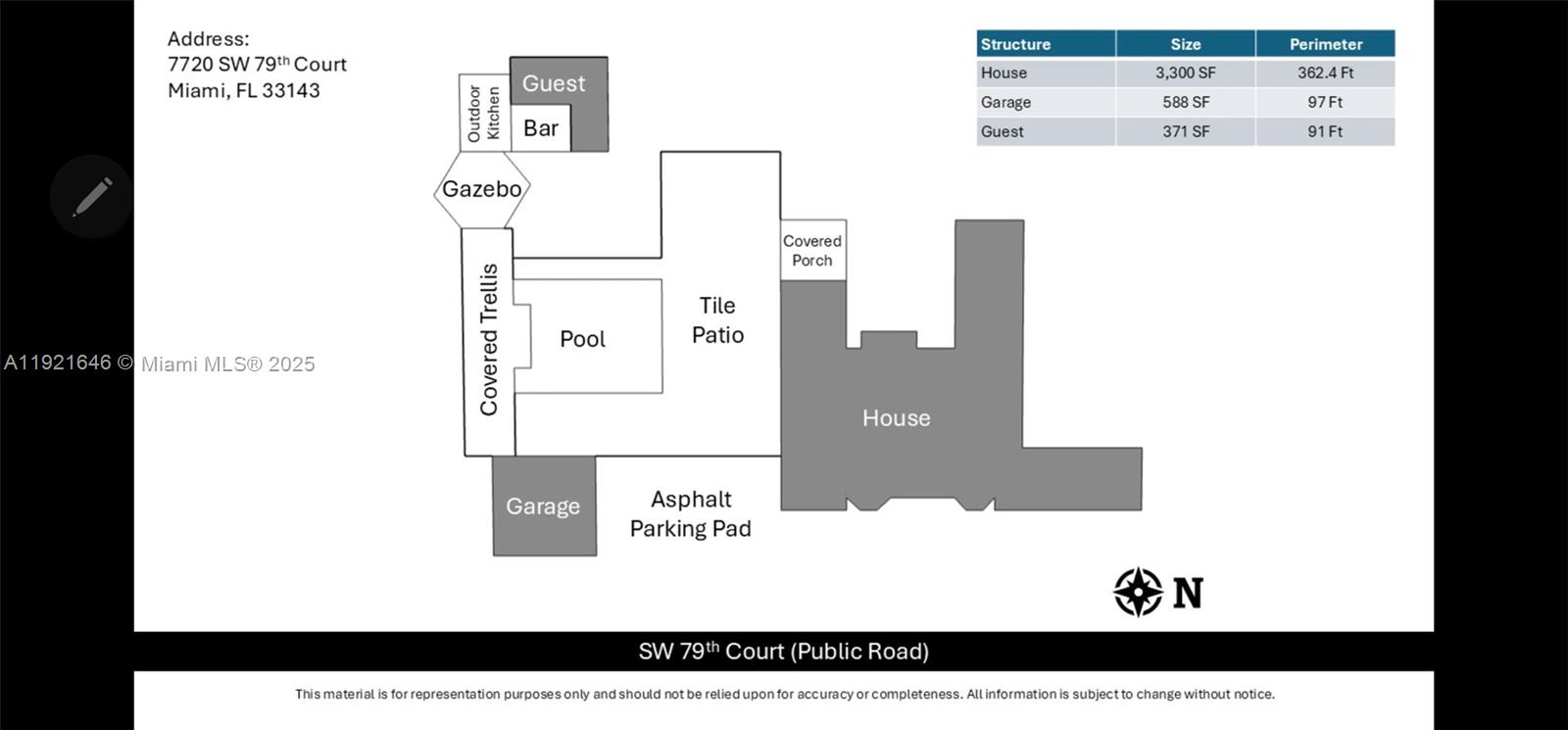 SUNSET GROVE 2ND AMD - Residential