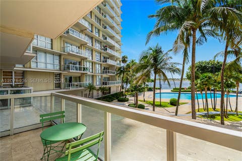 Tiny photo for 2451 Brickell Ave #2T, Miami, FL 33129 (MLS # A12076406)