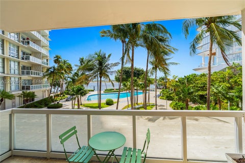 Tiny photo for 2451 Brickell Ave #2T, Miami, FL 33129 (MLS # A12076406)