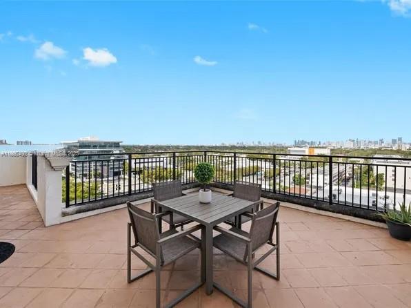 PUERTA DE PALMAS CONDO - Residential