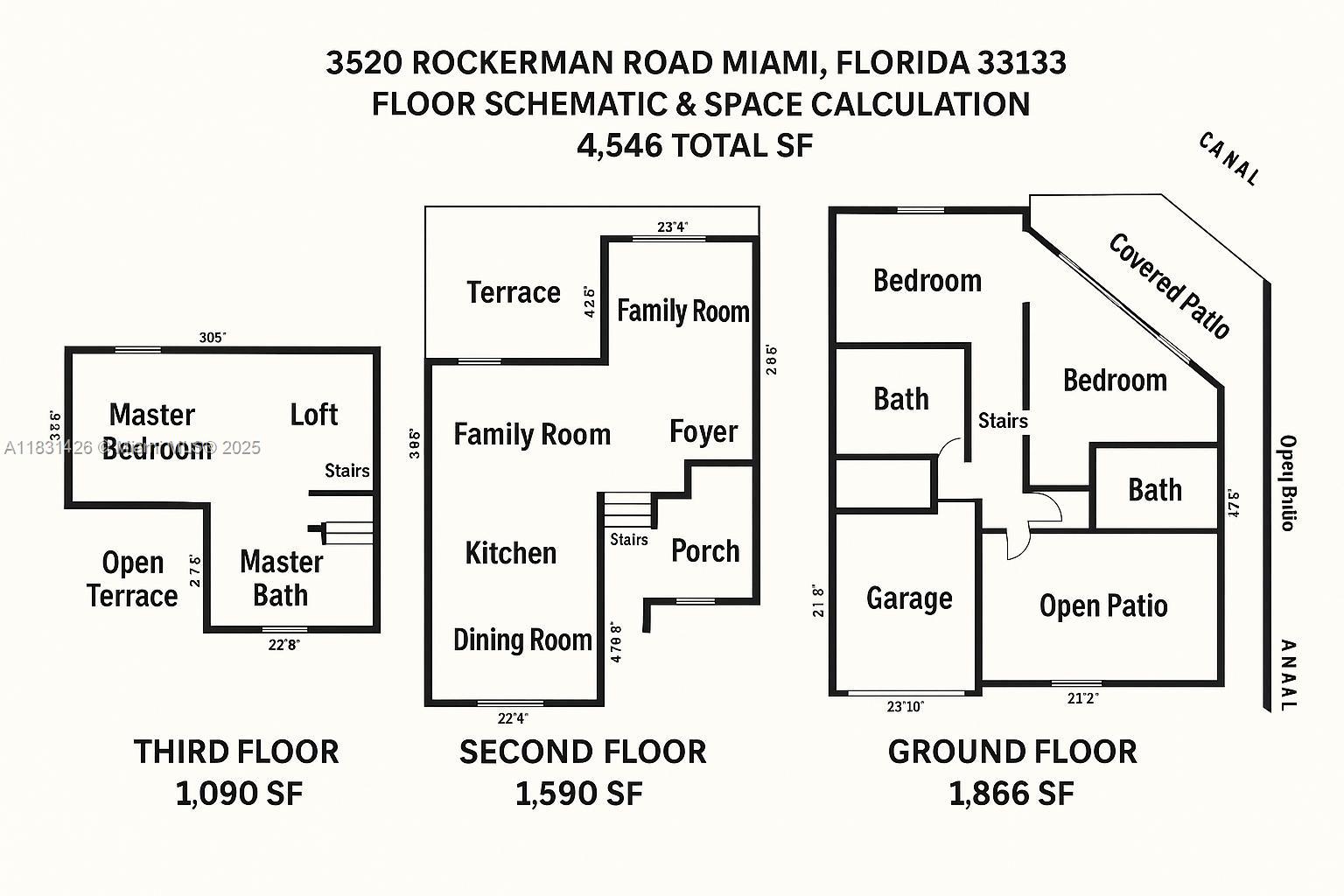 ROCKERMAN HEIGHTS - Residential