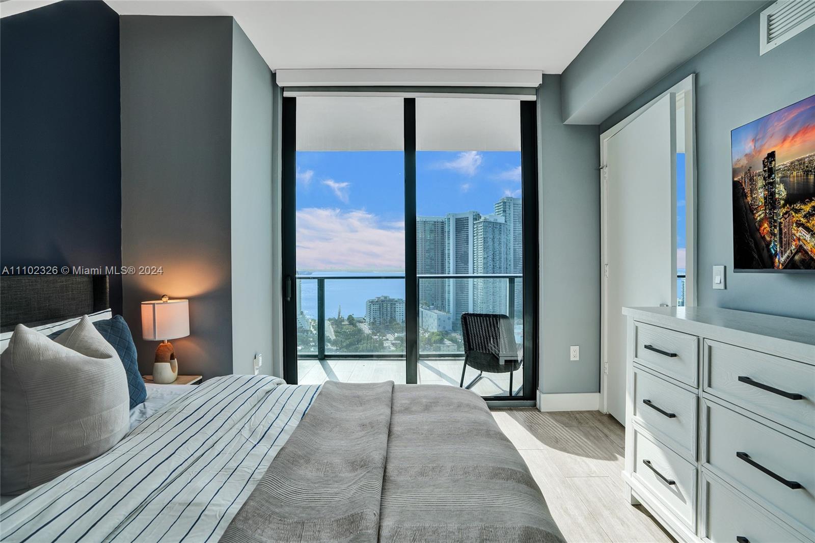 3401 MIDTOWN CONDO - Residential Lease