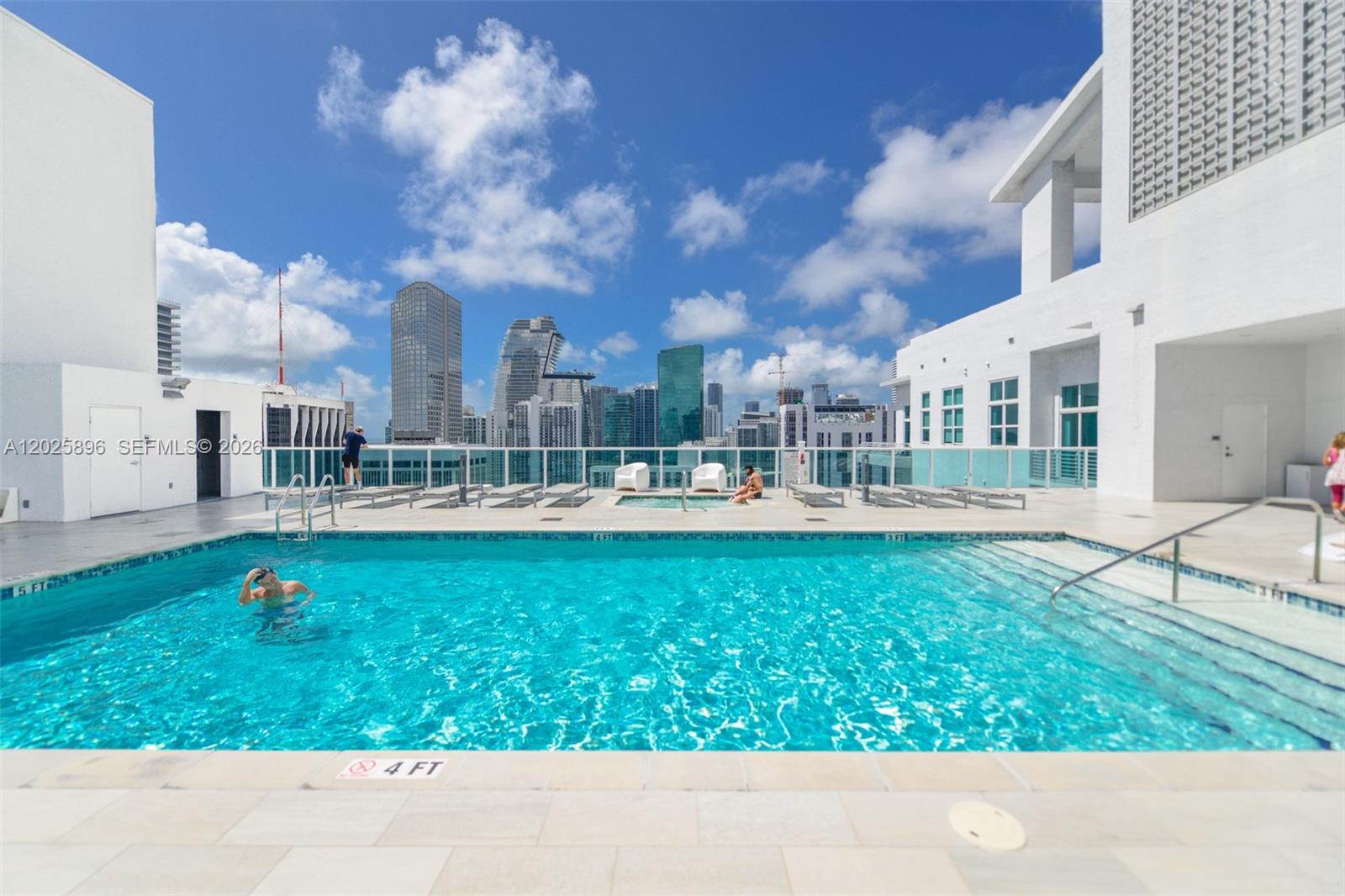 THE LOFT DOWNTOWN II COND - Residential